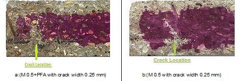 (Tarun and Rakesh, 2). This also provides an easy path to transport moisture and oxygen hence accelerates corrosion at the crack locations.