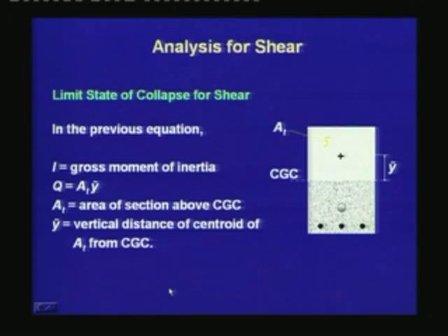 (Refer Slide Time 12:04) At the generation of web shear crack at the CGC, the principal tensile stress ( 1 ) is equated to the direct tensile strength of concrete (f t ).