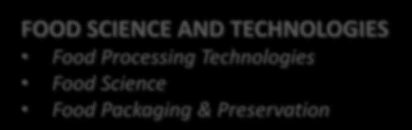 FOOD INSTITUTE FOOD SCIENCE AND TECHNOLOGIES Food Processing Technologies Food