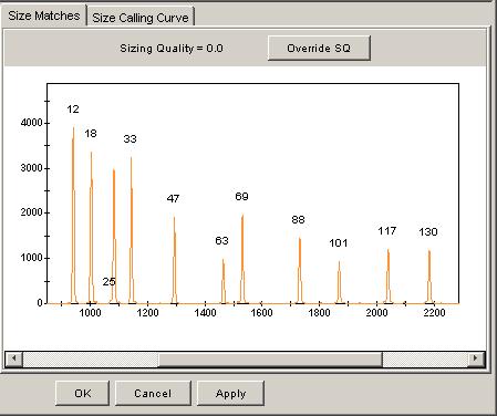 Chapter 5 Troubleshooting Solution 2: Verifying GeneMapper Software Size Calls Use the Size Match Editor to make sure that all size-standard peaks are identified correctly by GeneMapper software.