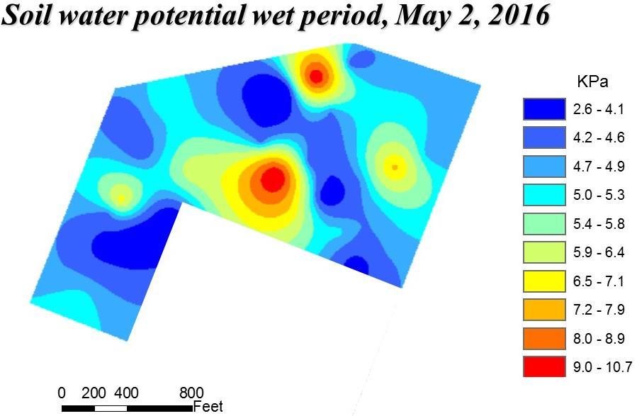 Finally, in Figure 4, we show two different snapshots of soil water potential distributions for a wet day (May 2, 2016) and a dry day (June 4, 2016).