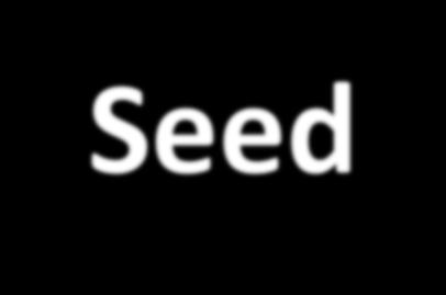 Blackleg Seed-borne Once it is established, can