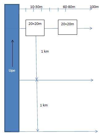 Methods_2 - The area of each sample plot is 2 2m (4 m 2 ) - Sample