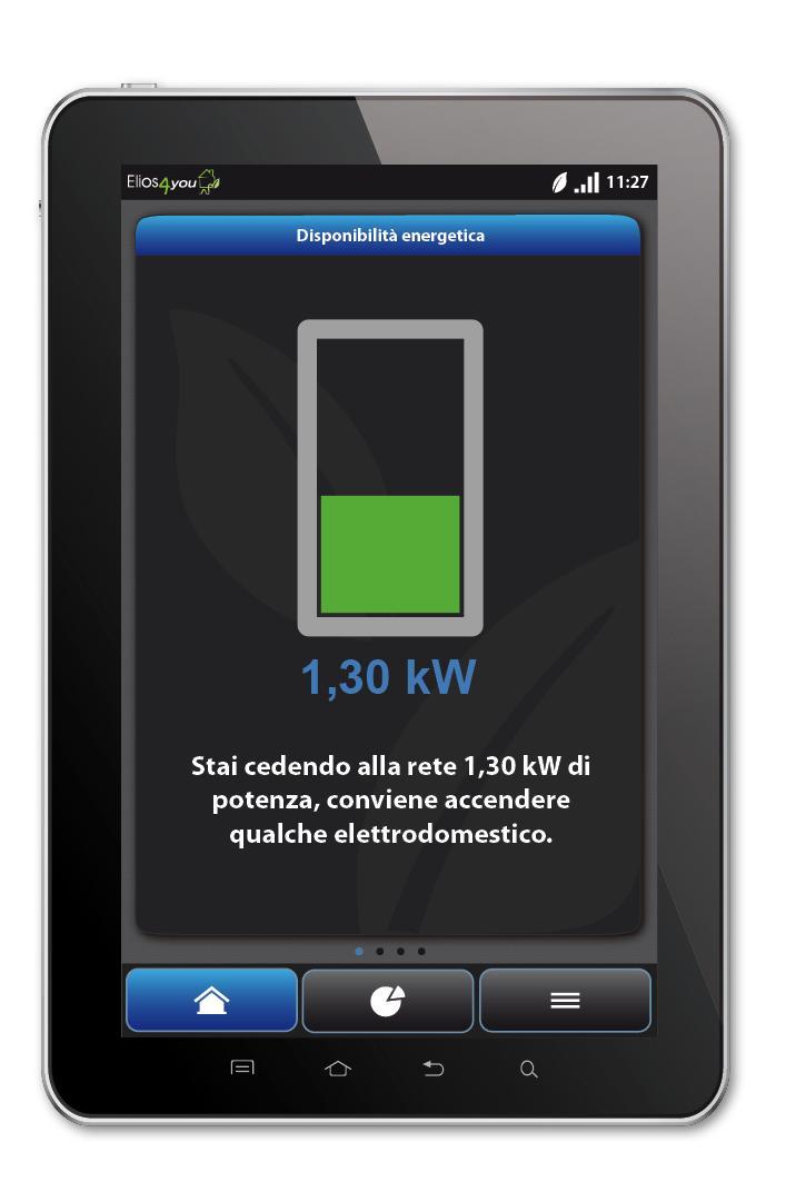 App for ios & Android Available energy indicator encourages self-consumption Green Barrel There is