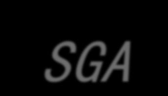 Shanghai NGS Ally(SGA) Platform Number