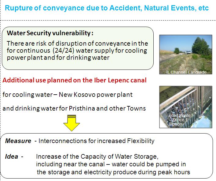 mechanism which can influence priority allocation in the Water sector to the different bulk water users. PROJECT 4: Study of options for providing better water security in case of major emergency.