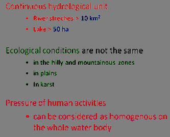 WATER BODIES Figure 13: