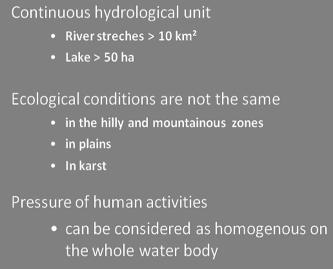 of Water Bodies Figure 14: