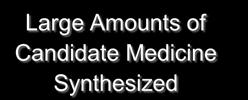 Synthesized NDA/MMA Candidate Medicine Tested in 3-10,000 Patients (Phase III) Formulations Developed