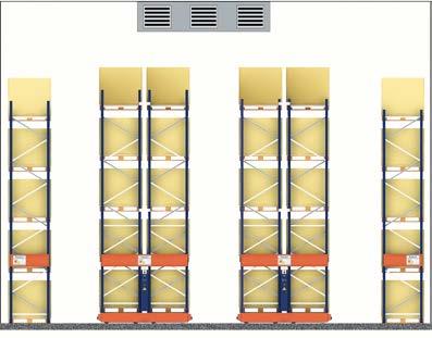 - There is better air circulation in down times when using the parking option, which increases the separation between shelves to spread the aisle space more