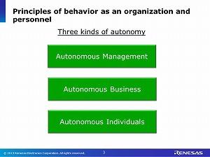Thus far, I have run a company, putting particular emphasis on Autonomy. Autonomy means, in my case, By own will, by own thinking, by own action.