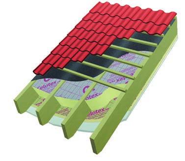 Insulation between and under rafters Use a combination of Celotex GA4000 or Celotex XR4000 with Celotex PL4000 high performance plasterboard thermal laminate in pitched roof between and under rafter