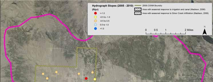 Observations & Interpretations : Hydrograph Slope Geographic Distribution No change or upward In