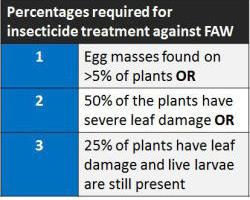 Strobilurin fungicide resistance in the frogeye leaf spot pathogen has been documented in several counties in Kentucky.