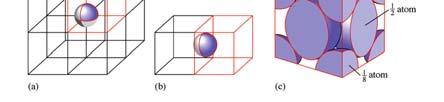 Ex) How many spheres in a closest packing structures?