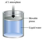 pressure of solid < vapor pressure of liquid (<0 o C) * liquid --> vapor --> solid * at equilibrium: