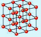 Crystalline solids Ionic solids Molecular solids Atomic