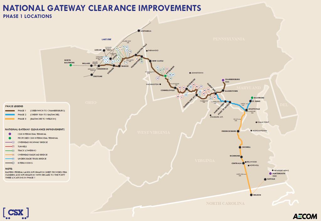CSX National Gateway Increasing capacity on 3 lines in six states: (1) the