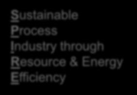 8 sectors Sustainable Process Industry through Resource & Energy Efficiency >110 members: industrial (60%) and research (40%) Process Industry: More than 450 thousand enterprises Employs over 6.