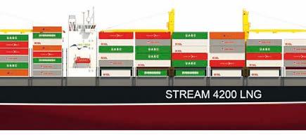GL Class Notation for the STREAM 100 A5 CONTAINER SHIP, HATCHCOVERLESS DG, IW, ERS, HLP, BWM, NAV-OC MC, AUT, RCPx/y, GF, EP DG Dangerous Goods IW In Water Survey ERS Emergency Response Service HLP