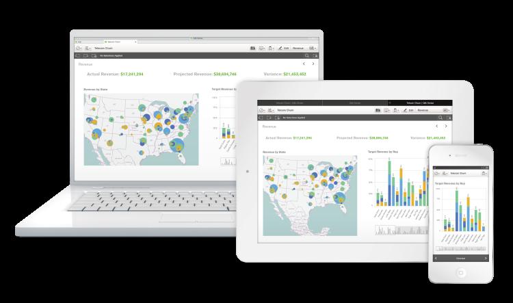 Sharing of knowledge and insights Qlik Sense brings analytics directly to the point of decision, allowing users to share analyses and insights, communicate more effectively, and work collaboratively
