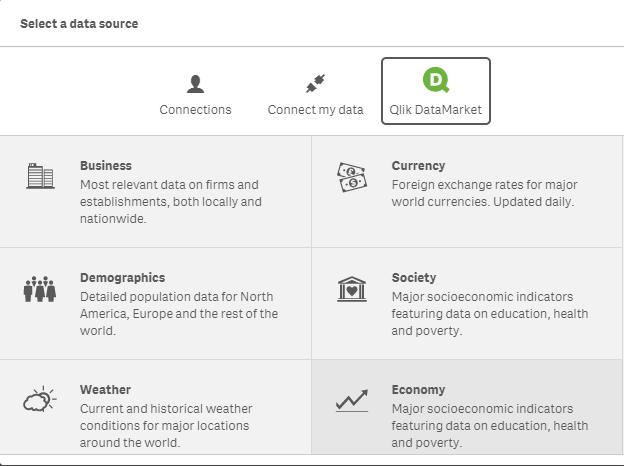 Data Manager Add data easily from a file, a database or Qlik DataMarket with an advanced data loading interface in Qlik Sense.