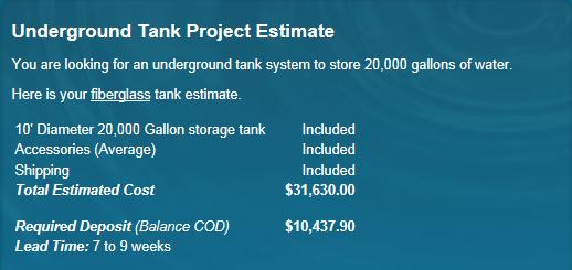 Costs Equipment Costs Water Costs Domestic Water Annual Demand ($6.76/1000G) * 2,874,600G = $19,432.29 Annual Water Savings ($6.76/1000G) * 2,222,222.4G = $15,022.