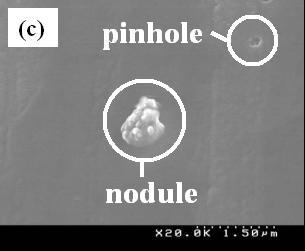Figure 3. SEM images of Ni-P films plated from conventional electroless plating at 353 K and atmospheric pressure. (a) reaction time is 5 min and ph of plating solution is 5.
