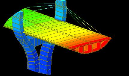 2. Modeling of Cable Stayed Bridge (2)