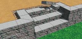 stair details Step 6 Concrete Core Steps Typical Wall Construction Fourth Course Concrete filling the cores of all the