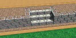 12 inch deep cap units can be used as a stair tread Option: Pavers, Patio Slabs or Natural Stone can also be used as a