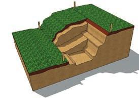 gravity Step 1 Planning Mark the bottom and top of the wall excavation location with spray paint or stakes Establish proper elevation bottom and top of wall before excavating Organic Materials should