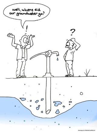Drawdown and the drying Boreholes?