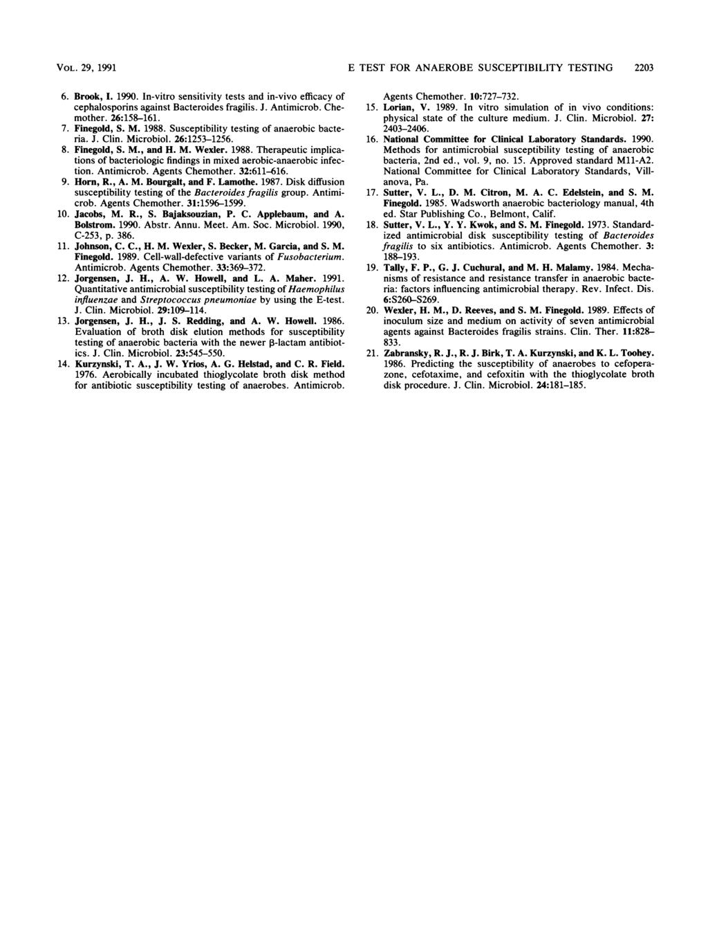 VOL. 29, 1991 E TEST FOR ANAEROBE SUSCEPTIBILITY TESTING 2203 6. Brook, I. 1990. In-vitro sensitivity tests and in-vivo efficacy of cephalosporins against Bacteroides fragilis. J. Antimicrob.