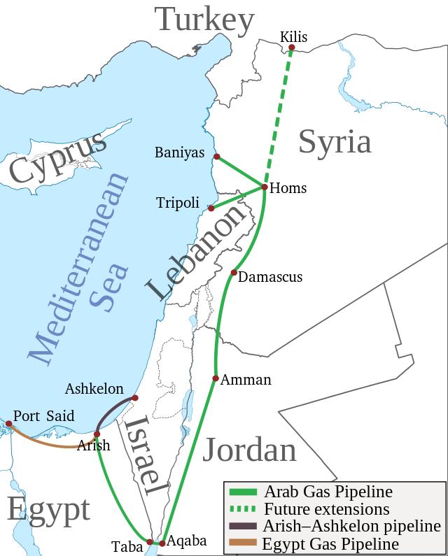 Proposed gas pipelines on Eastern Mediterranean shore Example of geopolitically