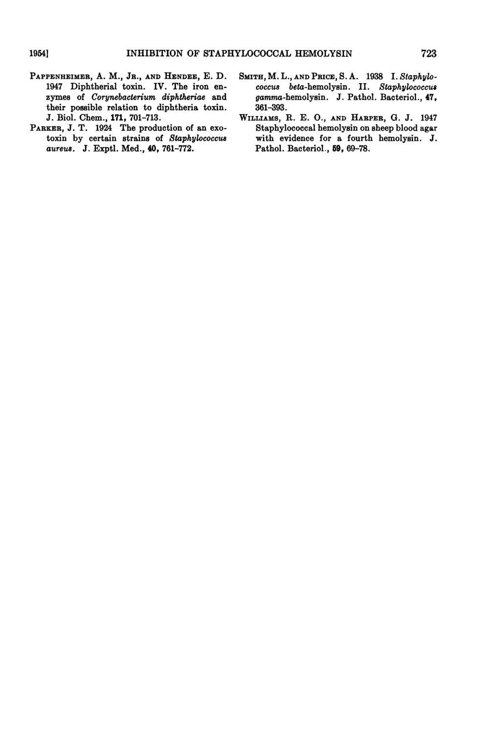 1954] INHIBITION OF STAPHYLOCOCCAL HEMOLYSIN 723 PAPPENHEIMER, A. M., JR., AND HENDEE, E. D. 1947 Diphtherial toxin. IV.