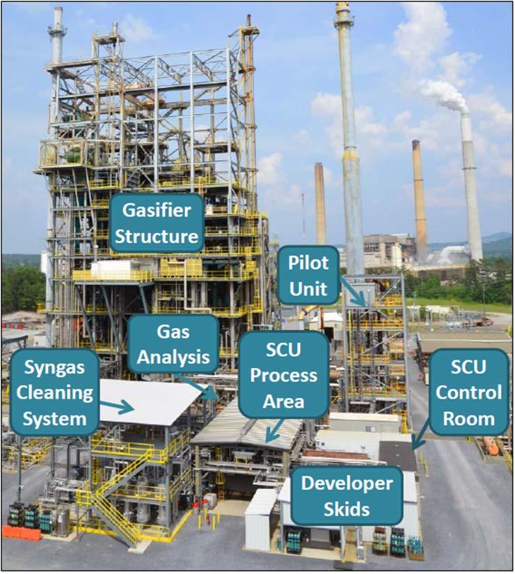 Field Tests at the US National Carbon Capture Center (NCCC) 6 MW e Transport Gasifier producing 20,000 lb/hr of coal-derived syngas In operation from 1996-2017 Supported slipstream
