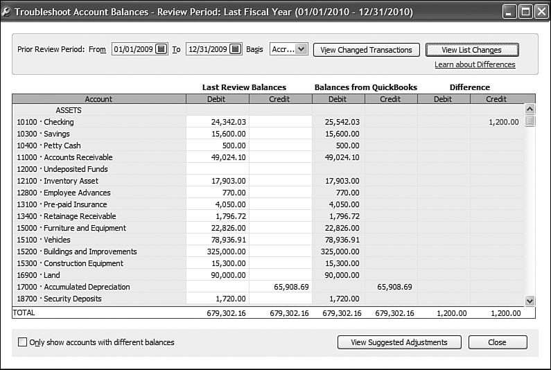 514 Chapter 17 New for 2009! Detecting and Correcting with the Client Data Review Feature FIGURE 17.7 New for QuickBooks 2009, compare current QuickBooks data to your prior period reviewed balances.