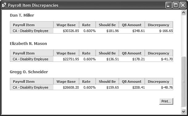 Payroll 549 FIGURE 17.36 You can print the report of errors in wages or accrued taxes for later review.