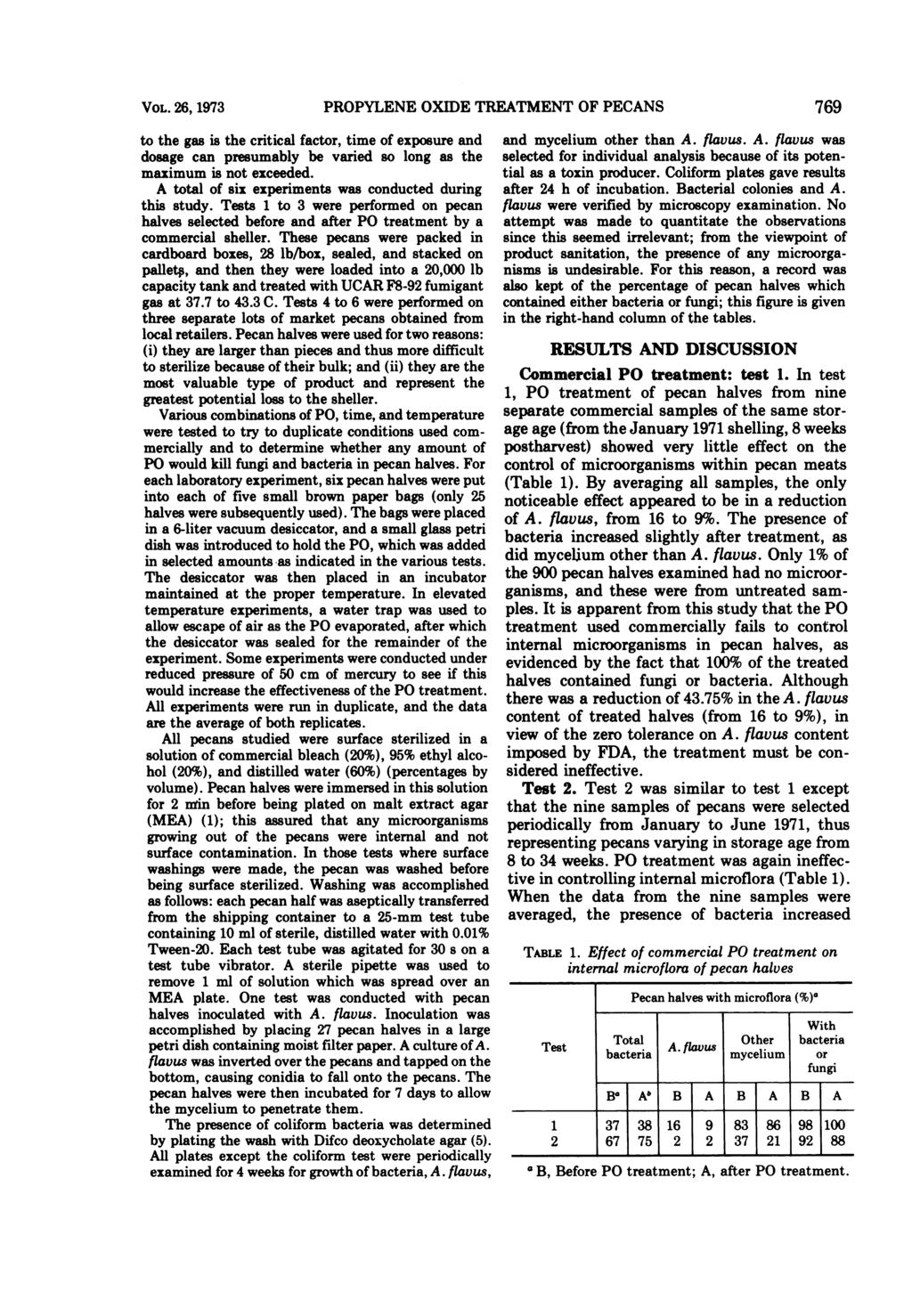 VOL. 26, 1973 PROPYLENE OXIDE TREATMENT OF PECANS 769 to the gas is the critical factor, time of exposure and dosage can presumably be varied so long as the maximum is not exceeded.