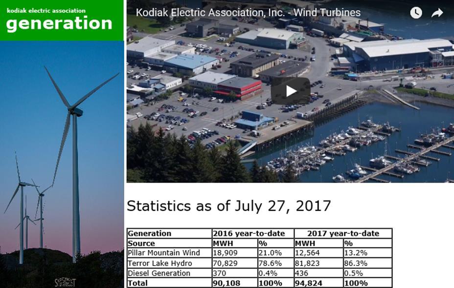 Kodiak Electric Association KEA: a rural electric cooperative