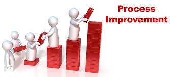 Process Improvement Value Added Transformation Focusing on the process by measurement and analysis The