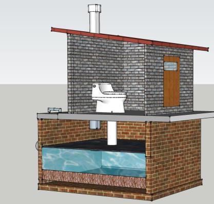 Aquaprivy Low water requirements Can be used indoors Access