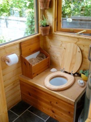 Composting toilet with onsite disposal Requires space onsite Produces compost that