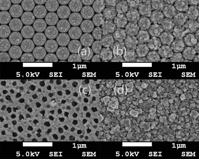 Nanostructured Targets 40 nm Sn coating 200 nm Sn coating Monolayer