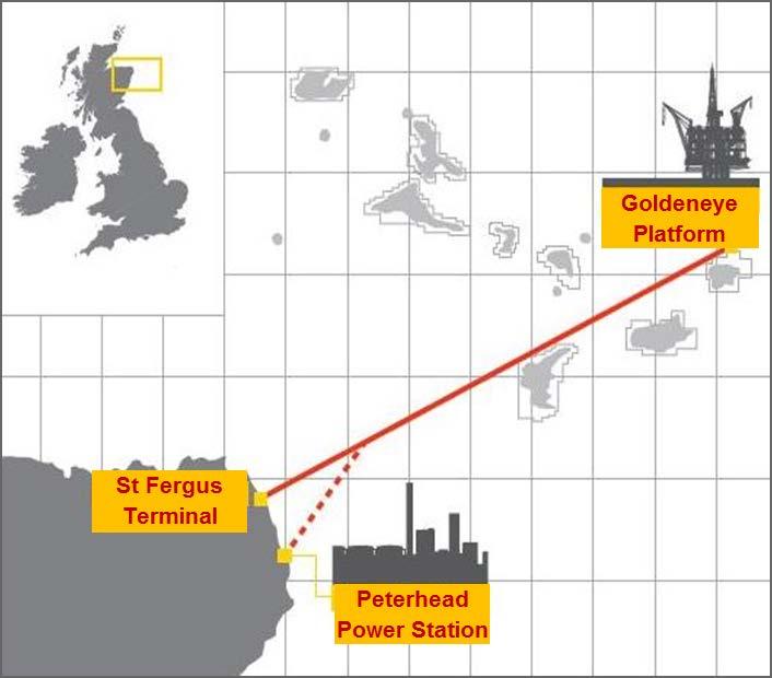 of existing North Sea infrastructure pipeline and
