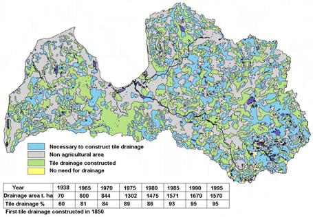 Main drainage areas in Latvia 75% of