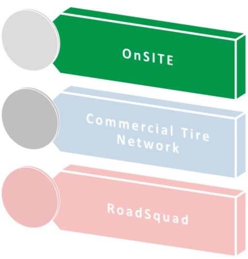 Commercial Strategy: Diesel Fuel and Truck Service TRUCK SERVICE: ONSITE Extend maintenance, repair and inspection solutions beyond TA s truck bays with TA vehicles going to the