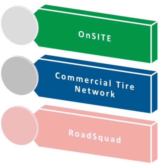Commercial Strategy: Diesel Fuel and Truck Service TRUCK SERVICE: COMMERCIAL TIRE NETWORK Provide brands and capabilities of a tire dealer at customer locations.