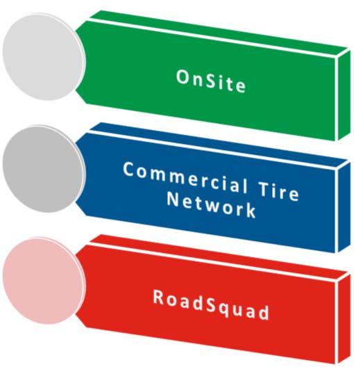 Ser Service vice Locations Commercial Tire Net work OnSit e RoadSquad Truck & Trailer Maintenance, ELD Installations, Trailer Rebranding,